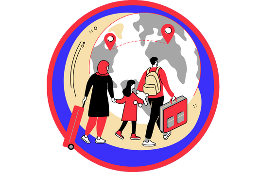 Permanent Residency File Review